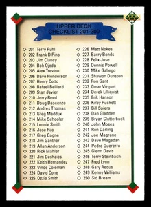 1990 Upper Deck Checklist: 201-300 #300 - Picture 1 of 2
