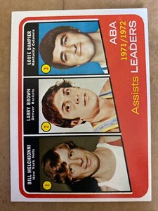 1972 Topps Basketball #264 ABA Assist Leaders NM/MT