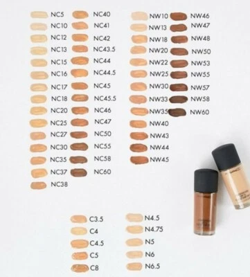 MAC STUDIO FIX FLUID SPF 15 (30ML/1.0OZ) ~  CHOOSE YOUR SHADE (new packaging) - Image 1 of 3