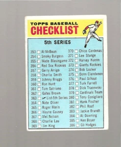 1966 Topps BASEBALL 5TH SERIES UNMARKED CHECKLIST # 363 VG - Picture 1 of 2