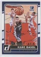 2015-16 Panini Donruss Points /174 Marc Gasol #163