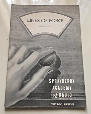 Sprayberry Academy of Radio ручная линия силовой урок ND-3 - Изображение 1 из 3