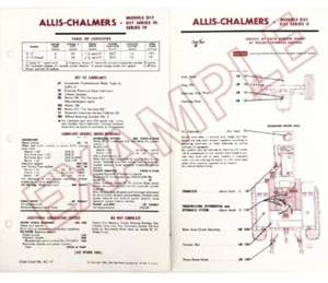 1964 Sinclair Tractor Lube Oil Specks Diagram For John Deere 720, 730 Diesel - Picture 1 of 1