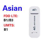 High Quality USB 2.4GHz 150Mbps Modem Stick Portable Wireless WIFI Adapter