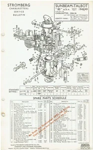 SUNBEAM-TALBOT STROMBERG  1948/49 DBA-36 CARBURETTER SERVICE BULLETIN/PARTS LIST - Picture 1 of 1