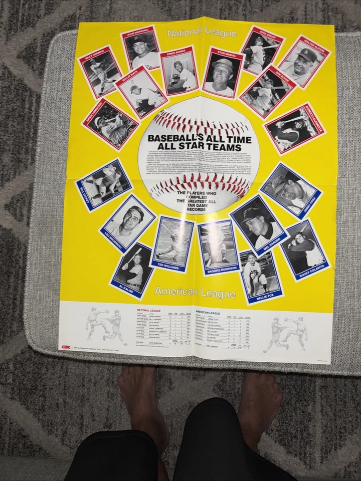 Póster de béisbol de todos los tiempos All Star Teams de colección 1987 Collectors Marketing Corp Foto 1 de 1