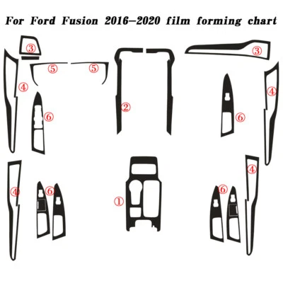 For Ford Fusion 2016-2020 5D Carbon Fiber Sticker Interior Panel Trim Decals - Imagem 1 de 4