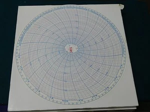 HONEYWELL 15047 12" Circular Chart Recorder Paper 24 Hour Charts 100-200 Charts - Picture 1 of 3