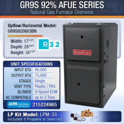 Газовая печь Goodman NG/LP 80000 БТЕ 92% AFUE восходящий поток / горизонтальная 1 ступень GR9S92 - Изображение 1 из 4