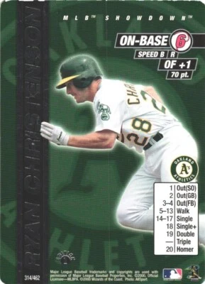 2000 MLB Showdown 1st Edition #314 Ryan Christenson Oakland Athletics  - Image 1 of 2