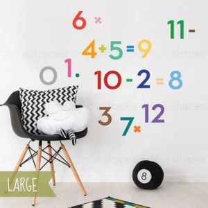 Numbers Wall Sticker - Bild 1 von 10