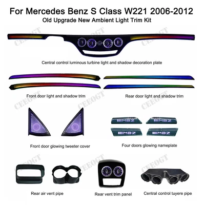 Kit de moldura de luz ambiental nuevo actualización antigua para Mercedes Benz Clase S W221 2006-2012 Foto 1 de 4