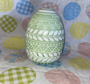 Decorative Easter Eggs - Picture 1 of 4