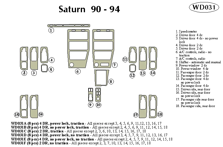 SATURN SC 1990 1991 1992 1993 1994 KIT DE MOLDURA DE TABLERO d Foto 1 de 1