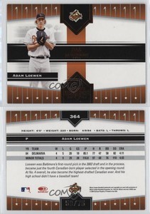 2005 Donruss Champions Orange Impressions /75 Adam Loewen #364