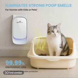 Morrerfresh Air lonizers for Home Ultra-Quiet Plug-in Air Purifier - Picture 1 of 8