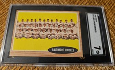 Baltimore Orioles 1962 Topps Baseball Team Card #476 SGC 7 NM 