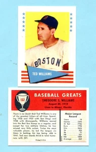 2021-1961 Style Collectors Card #152 Ted Williams -- - Picture 1 of 1