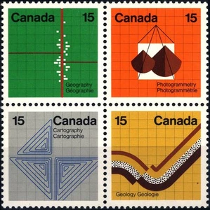 CANADA - 1972 - Scienza Quartina - Foto 1 di 1