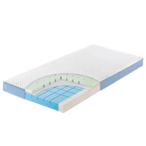 Julius Zöllner Kinderbettmatratze 60x120 cm Multi-Flow Expert TOP - Bild 1 von 1