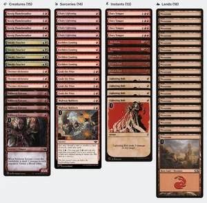PAUPER Mono Red Burn - Pauper - 60 Card Deck Top Tier - Meta - Free Sleeves - Picture 1 of 1
