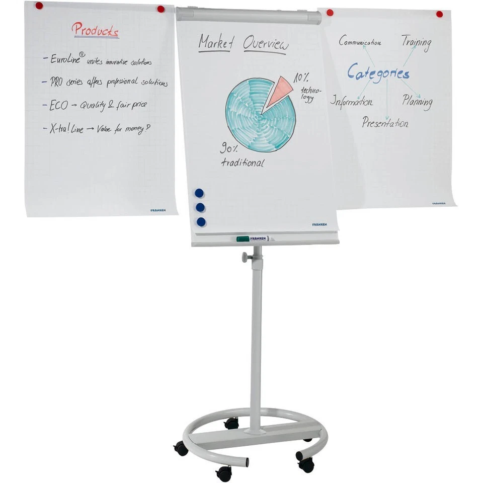 Flipshart mit Rollen, FRANKEN Flipchart ECO Mobil mit Papier - Bild 1 von 1