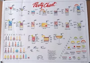 Party Chart 24"" X 18"" Poster miscelazione bevande - Foto 1 di 1