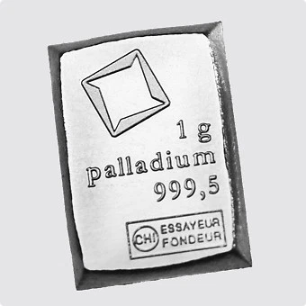 Palladium Bullion Bars