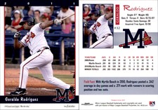 Geraldo Rodriguez 2011 Grandstand Mississippi Braves #NNO Card *AutographDen*