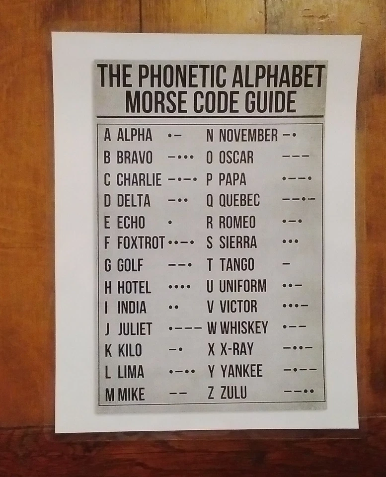 The Phonetic Alphabet Morse Code Guide Laminated - Free Shipping - Image 1 of 1