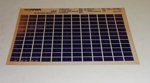 Microfiche Spare Parts Catalog/Parts Catalogue Scania ABS Lorry Stand 04/1987 - Foto 1 di 1