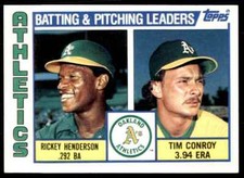 1984 Topps Athletics Team Leaders - Rickey Henderson/Tim Conroy C Baseball Cards