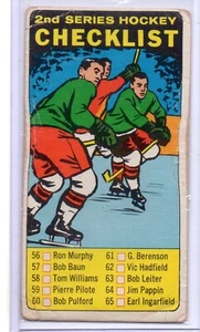 1964 Topps HOCKEY SP #55 2. SERIE Checkliste UNMARKIERT FAIR GUTER VINTAGE 1960ER JAHRE - Bild 1 von 2