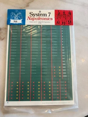 GDW System 7 Napoleonics Set N6 Russian Line II 1808-1810 - Image 1 of 2