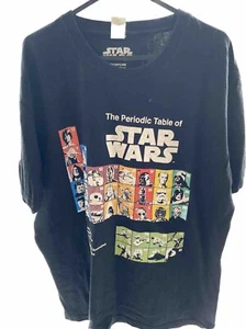 Star Wars Tavola Periodica dei VILLIANS Nera - Foto 1 di 11