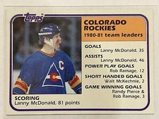 1981-82 Topps Lanny McDonald Team Leaders #50 Hockey Colorado Rockies