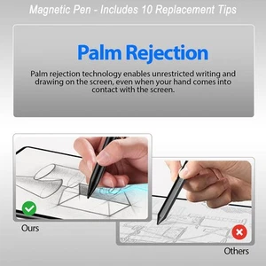 Scribe Compatible Write Pen with Eraser and 4096 Levels of Sensitivity - Bild 1 von 12