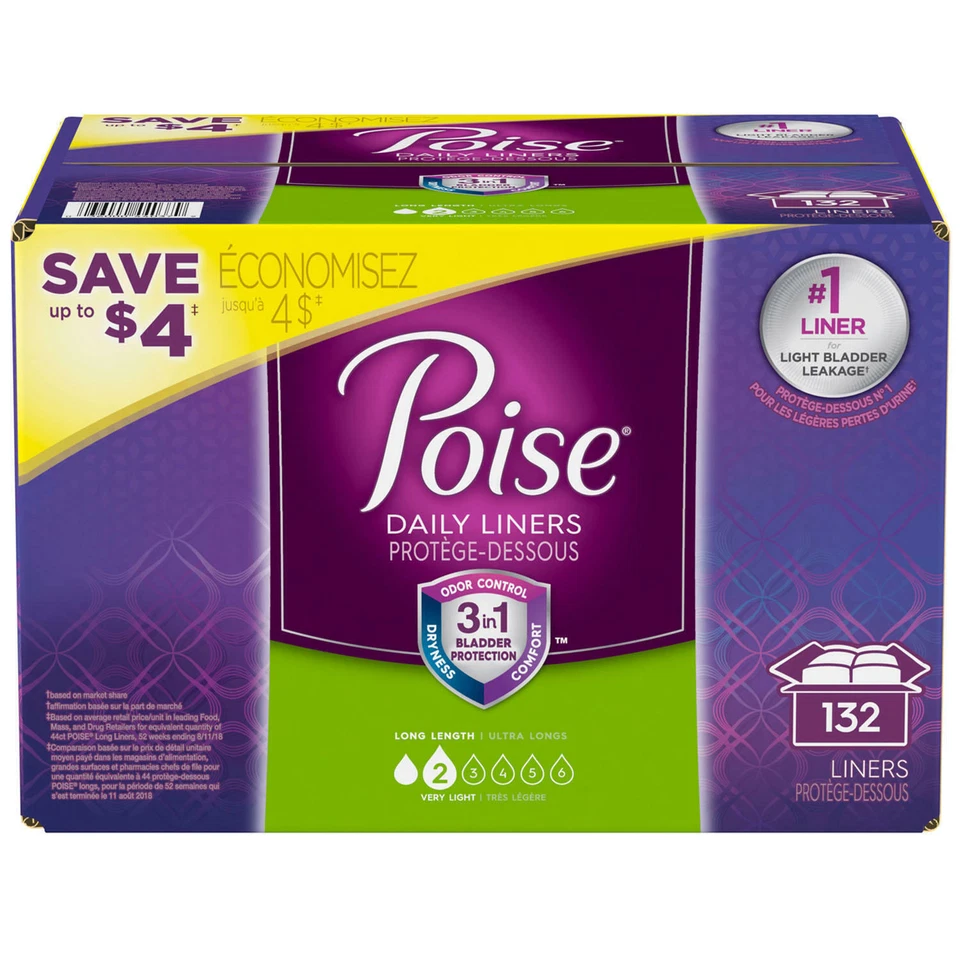 Poise Very Light Absorbency Long Incontinence Panty Liners - Pack of 132