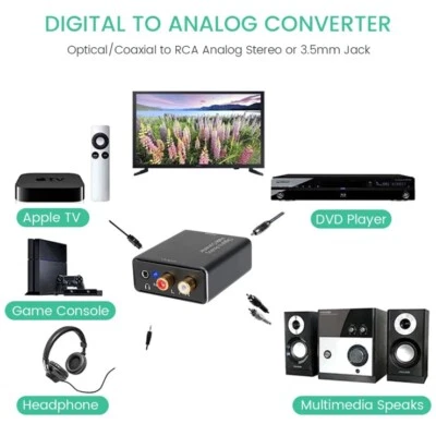 Optisches Koaxial für Toslink Digital zu Analog Audio Konverter Adapter RCA L/R UK - Bild 1 von 4