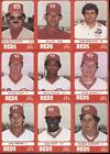 1980 TCMA Cedar Rapids Reds Minor League Baseball Complete Set