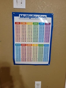 Multiplication Table Poster for Kids Educational Times Table Chart for Math New - Picture 1 of 5