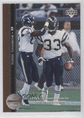 1996 Upper Deck Ronnie Harmon #37 - Image 1 of 2