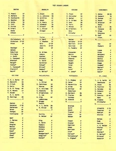 1921 APBA COMPLETE BASEBALL SEASON W/ LINEUP SHEET NM !!!! - Picture 1 of 4