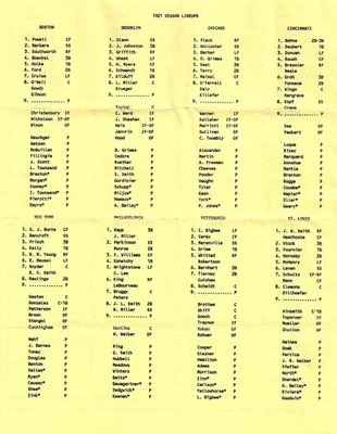 1921 APBA COMPLETE BASEBALL SEASON W/ LINEUP SHEET NM !!!! - Image 1 of 4