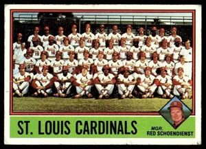 1976 Topps St. Louis Cardinals - Red Schoendienst St. Louis Cardinals #581 - Bild 1 von 2