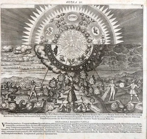 Alchimia - Magia - Ermetismo - Esoterica - Merian, Allegoria Macrocosmo, 1677. - Imagen 1 de 1