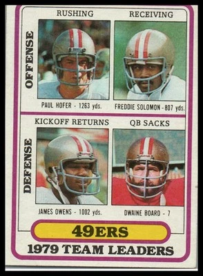 1980 Topps #526 Paul Hofer / Freddie Solomon / James Owens / Dwaine Board - Image 1 of 2