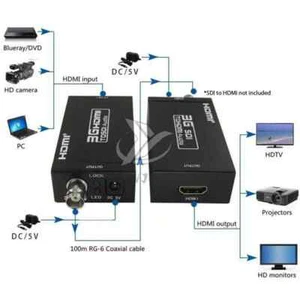 HDMI Extender Over Single SDI Coaxial RG6 Cable Video Audio 330ft Adapter 1080P - Picture 1 of 11