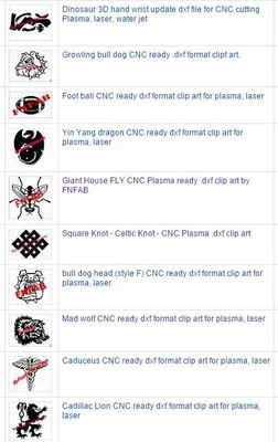 Colección de imágenes prediseñadas CNC en formato dxf en CD. Valor de $400 para plasma, láser, router. Foto 1 de 4