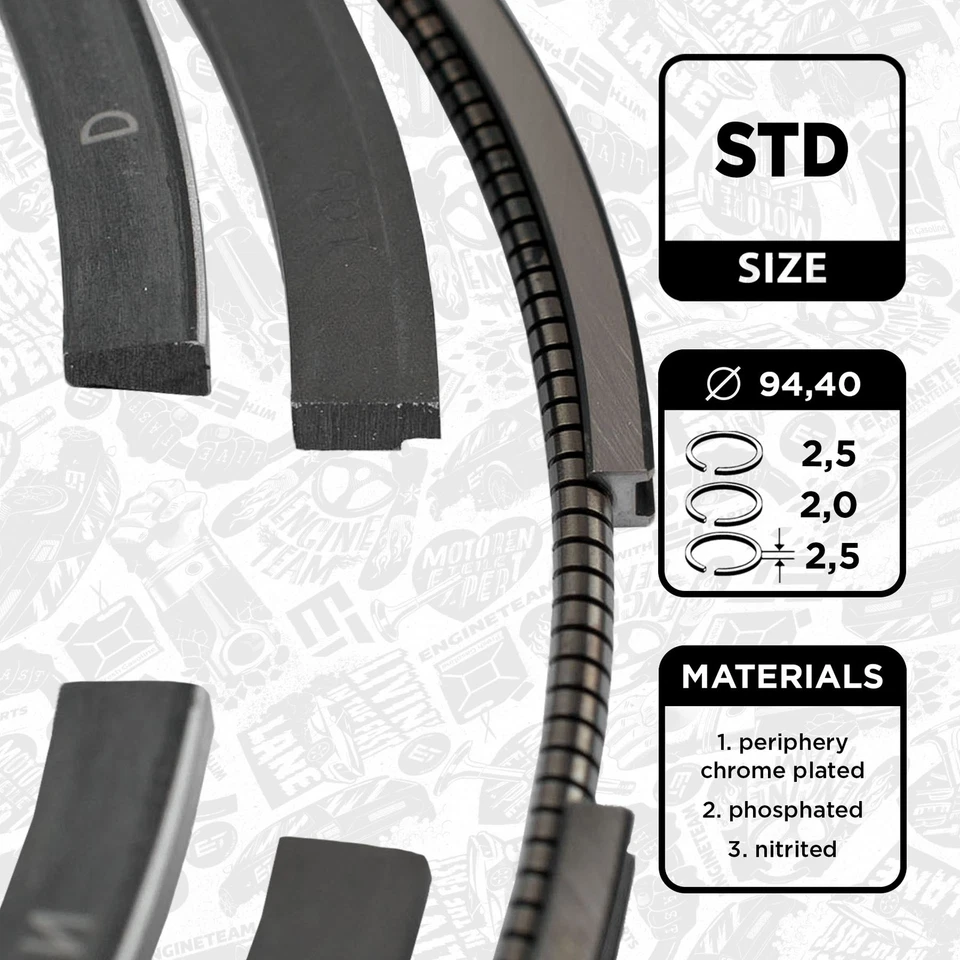 Kolbenringsatz für FIAT IVECO PEUGEOT 2,8 8140.43S 8140.43 8140.23.2585 8140.43. - Bild 1 von 1